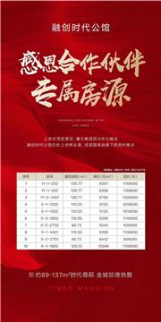 代理膠州各大新樓盤，享獨家優惠，比售樓處更實惠